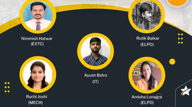 Five students placed in BYJUs the Learning App, Bangalore 