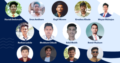 13 Mech students got offers from Rucha Engineers Pvt. Ltd., Aurangabad