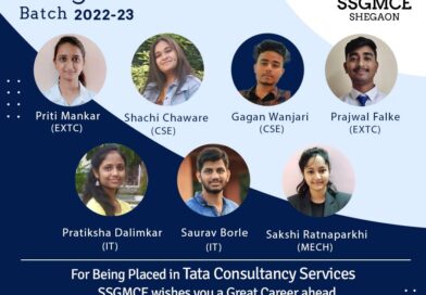 Seven Students placed in TCS