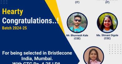 Five Students got placed in Bristlecone India Limited, Mumbai