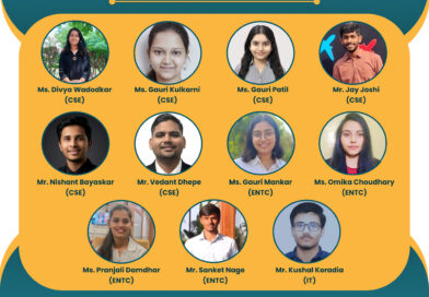 🎉 Proud Moment for SSGMCE, Shegaon! 🎉